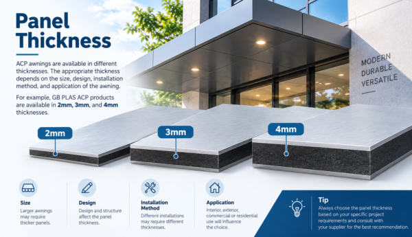 Acp Awning