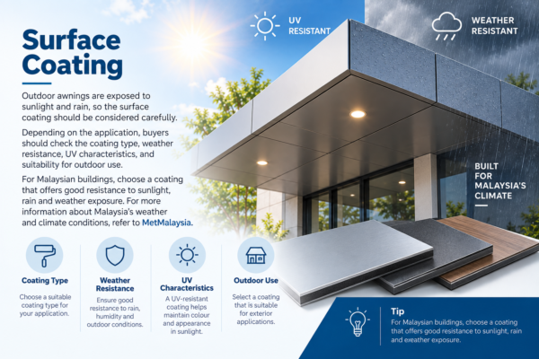 Acp Awning